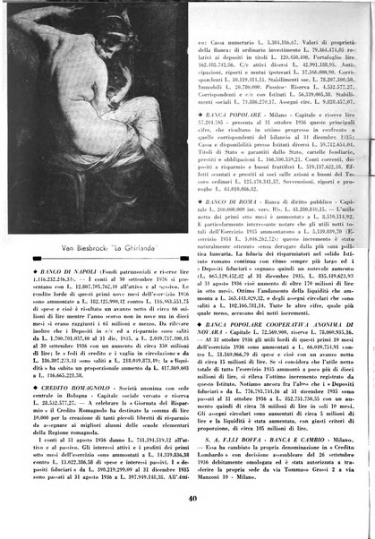 Orizzonti rivista mensile illustrata