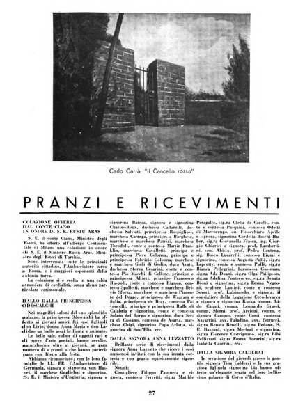 Orizzonti rivista mensile illustrata