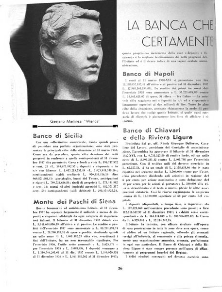 Orizzonti rivista mensile illustrata