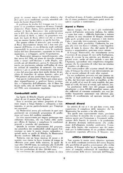 Orizzonti rivista mensile illustrata