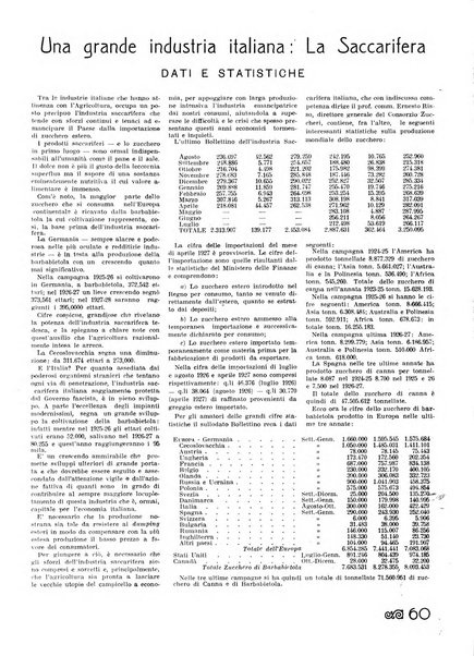 Rassegna d'Europa politica, finanze, marina, lettere, scienze, industria