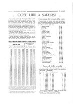 giornale/CUB0705550/1926/unico/00000080