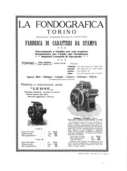 Rassegna grafica rivista mensile di informazioni tecniche, industriali e commerciali