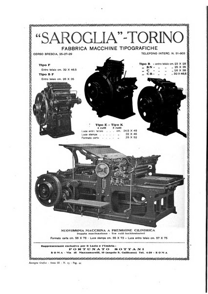 Rassegna grafica rivista mensile di informazioni tecniche, industriali e commerciali