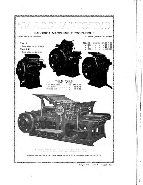 Rassegna grafica rivista mensile di informazioni tecniche, industriali e commerciali