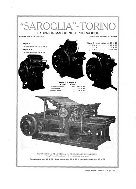 Rassegna grafica rivista mensile di informazioni tecniche, industriali e commerciali