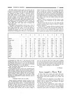 giornale/CUB0705550/1930/unico/00000251