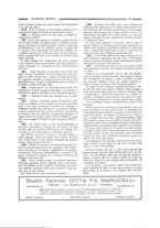 giornale/CUB0705550/1930/unico/00000387