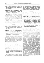 giornale/CUB0705757/1935/unico/00000100