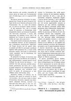 giornale/CUB0705757/1936/unico/00000182