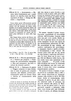 giornale/CUB0705757/1936/unico/00000244