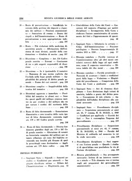 Rivista giuridica delle forze armate Pubblicazione mensile diretta da Giuseppe Mininni