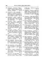 giornale/CUB0705757/1936/unico/00000284