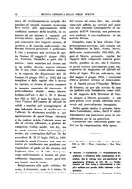 giornale/CUB0705757/1937/unico/00000084