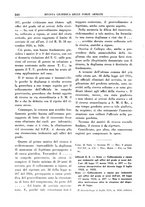 giornale/CUB0705757/1937/unico/00000282