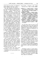 giornale/CUB0705757/1938/unico/00000093