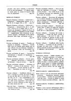 giornale/CUB0705757/1938/unico/00000264