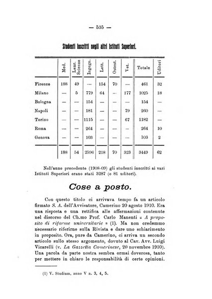 Studium rivista universitaria