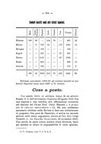 giornale/CUB0706087/1909-1910/unico/00000513