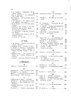 giornale/CUB0706087/1920-1922/unico/00000844