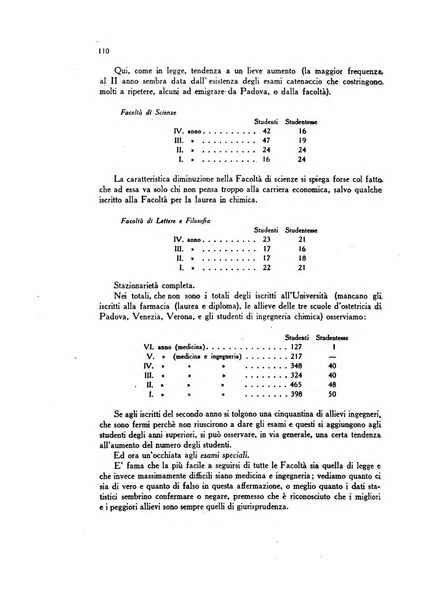 Studium rivista universitaria