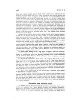 giornale/CUB0706087/1926/unico/00000108