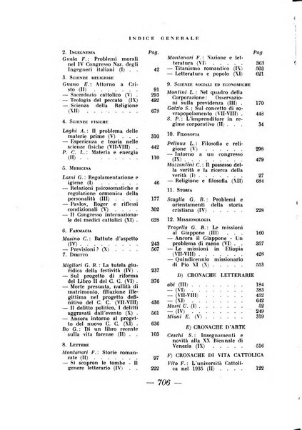 Studium rivista universitaria