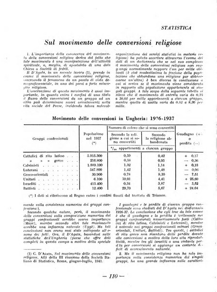 Studium rivista universitaria