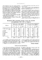 giornale/CUB0706087/1943/unico/00000105