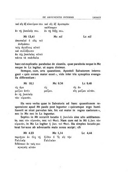 Synoptica Commentarii trimestres. A Primo Vannutelli sacerdote editi