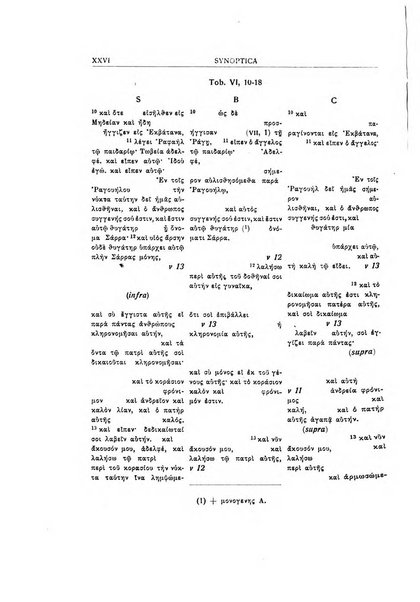 Synoptica Commentarii trimestres. A Primo Vannutelli sacerdote editi