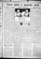 giornale/CUB0707353/1928/Gennaio/131