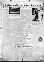 giornale/CUB0707353/1929/Ottobre/23