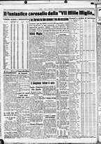 giornale/CUB0707353/1933/Aprile/49