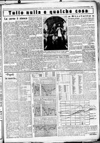 giornale/CUB0707353/1933/Aprile/58
