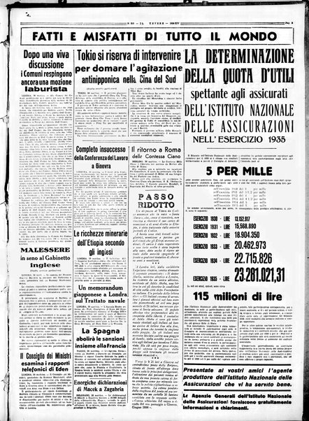 Il Tevere : quotidiano di Mezzogiorno