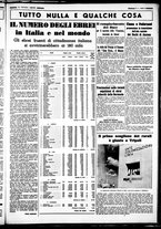 giornale/CUB0707353/1938/Novembre/15