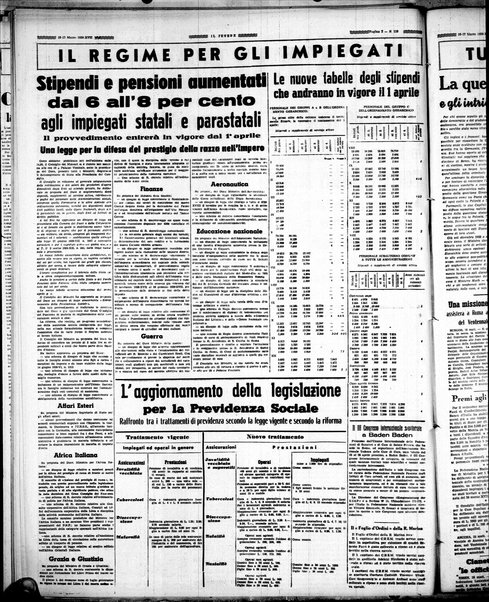 Il Tevere : quotidiano di Mezzogiorno