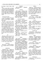 giornale/CUB0707946/1921/unico/00000261
