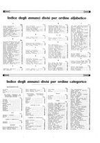 giornale/CUB0707946/1921/unico/00000387