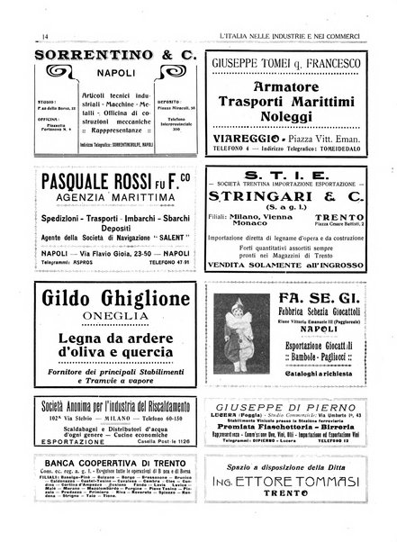 L'Italia nelle industrie e nei commerci rassegna mensile del Movimento economico in Italia
