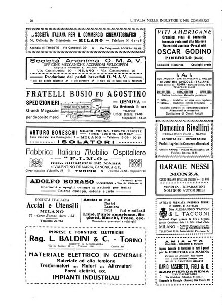 L'Italia nelle industrie e nei commerci rassegna mensile del Movimento economico in Italia
