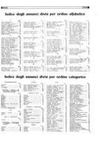 giornale/CUB0707946/1922/unico/00000007