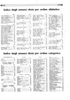 giornale/CUB0707946/1922/unico/00000047