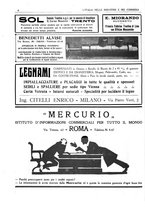 giornale/CUB0707946/1922/unico/00000050