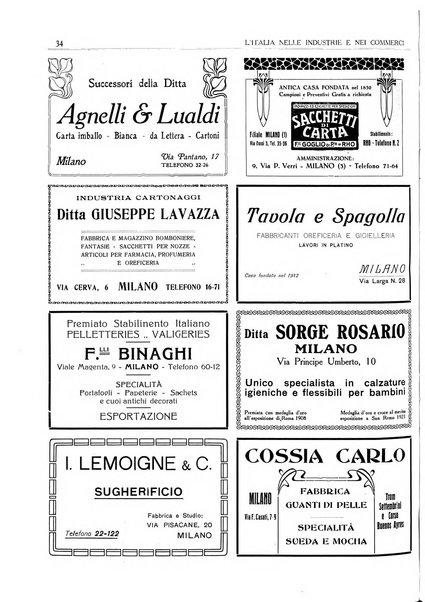 L'Italia nelle industrie e nei commerci rassegna mensile del Movimento economico in Italia
