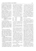 giornale/CUB0707946/1922/unico/00000227