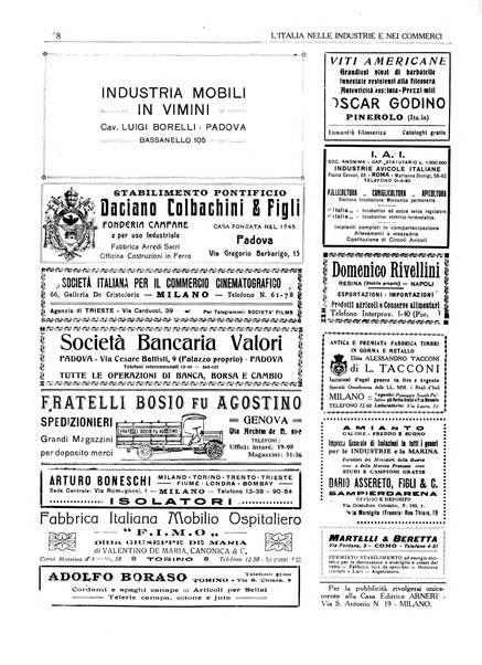 L'Italia nelle industrie e nei commerci rassegna mensile del Movimento economico in Italia