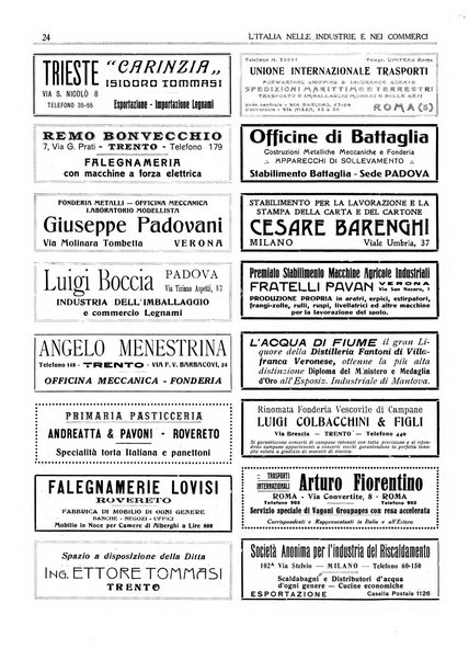 L'Italia nelle industrie e nei commerci rassegna mensile del Movimento economico in Italia