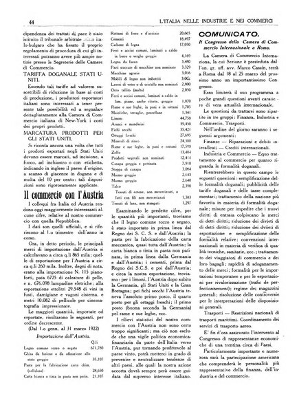 L'Italia nelle industrie e nei commerci rassegna mensile del Movimento economico in Italia